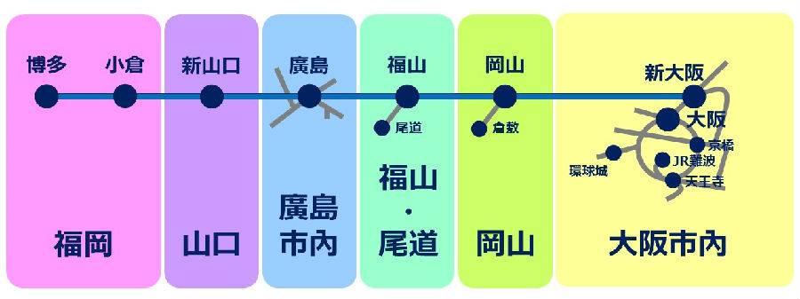山陽新幹線單程票 福山・尾道(含新尾道)→大阪市內| 成人票(12歲及以上)