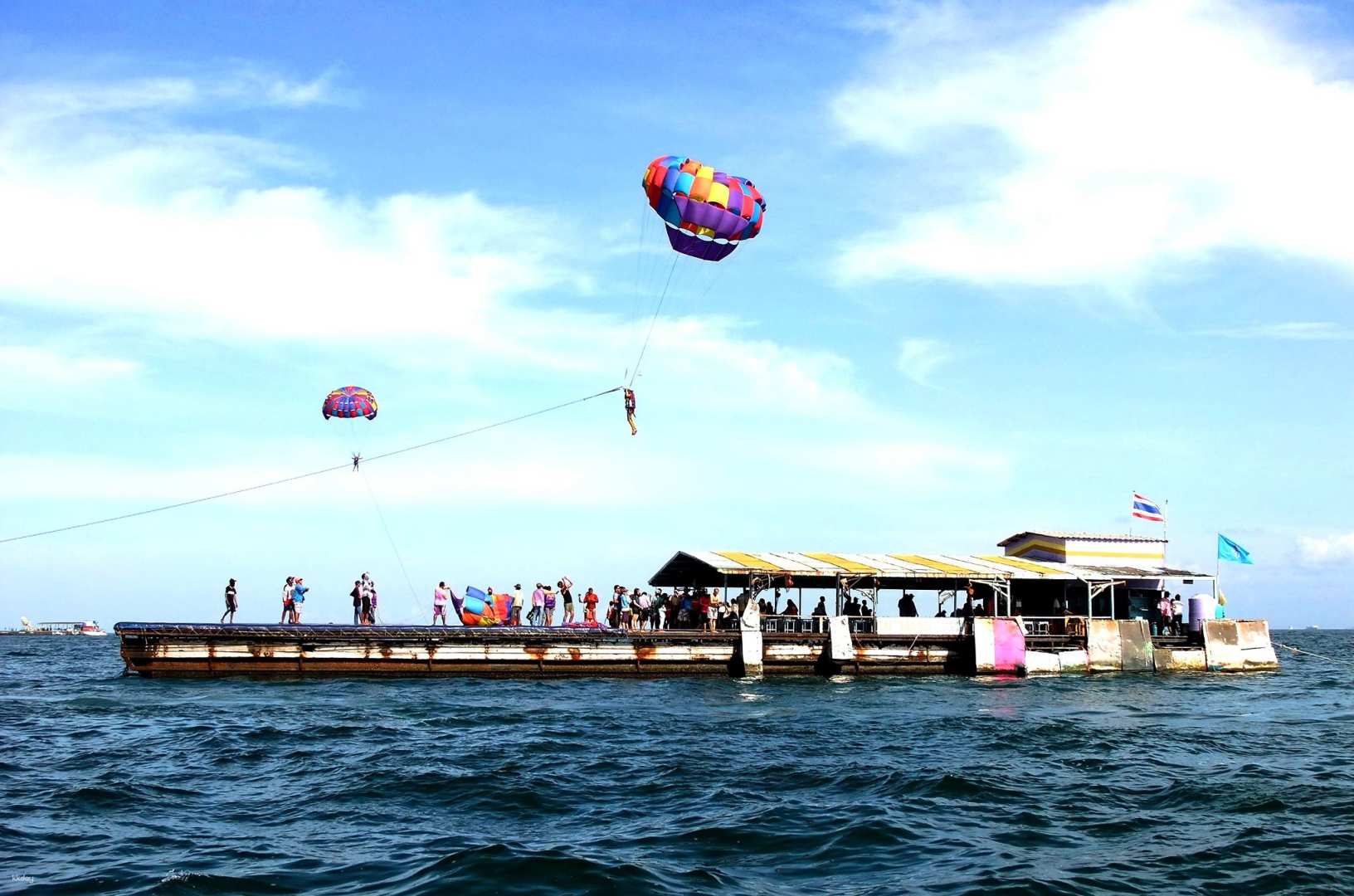 泰國-芭達雅帆傘運動| 360°芭堤雅海岸線高空翱翔
