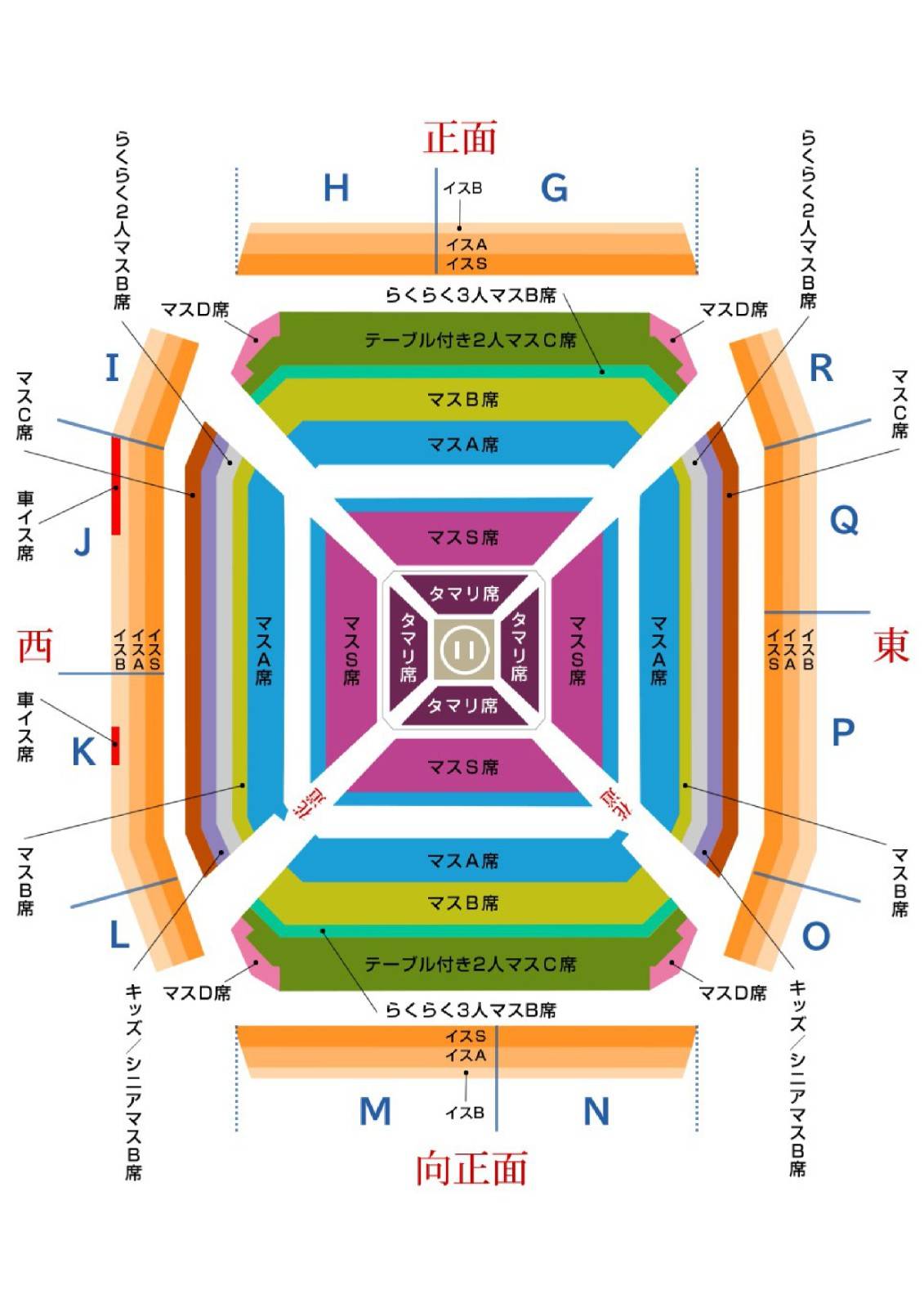 最新愛知縣2023年度大相撲七月場所入場券| BOX 座位B (1~4位客人)優惠-PChome旅遊